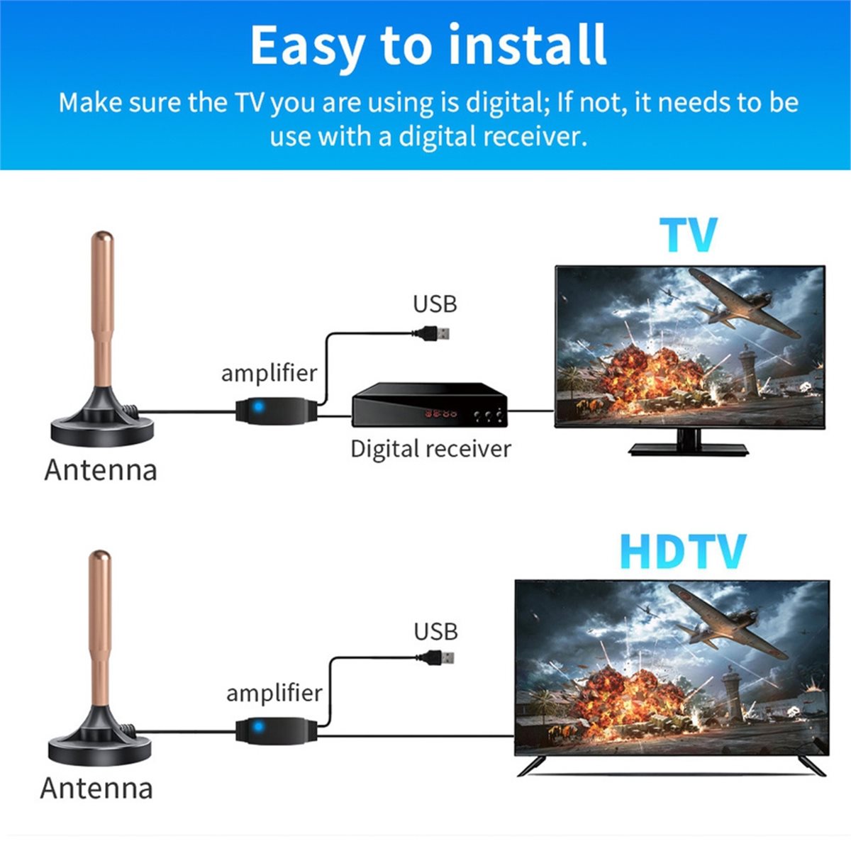 Outdoor Camping Tv - Mega Promoção 618: Antena Digital de