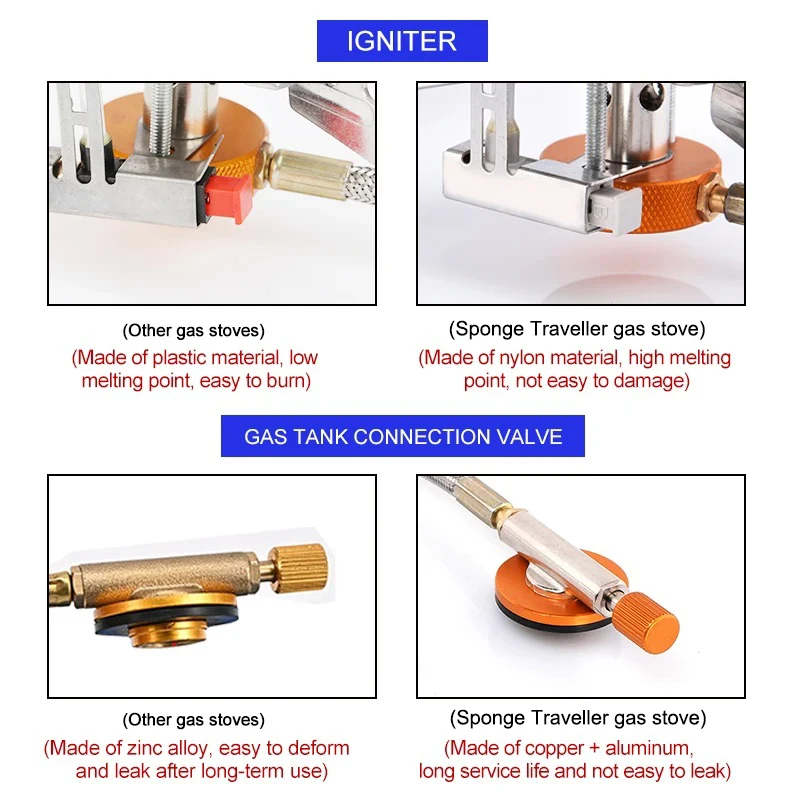 Fogão a gás de acampamento por - Outdoor Camping Cooking Equipment avaliação e preço