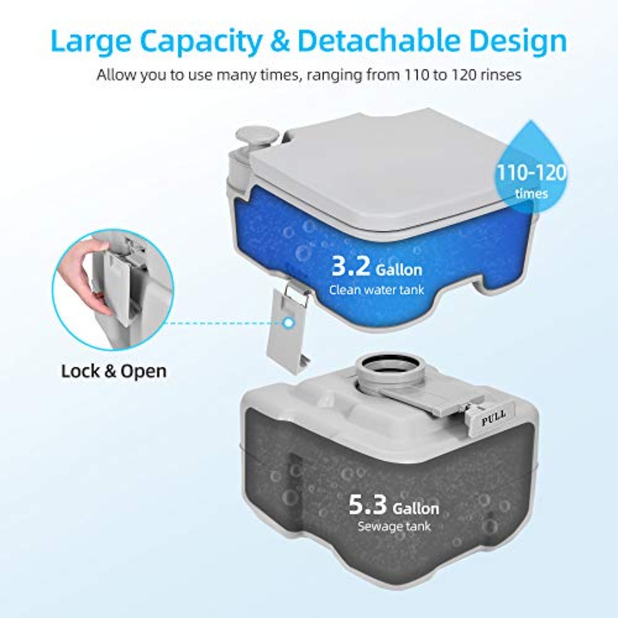 Sanitário Portátil para Campin - Portable Camp Toilet avaliação e preço