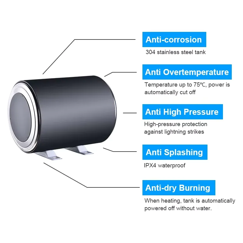 Aquecedor de Água Elétrico Por - Outdoor Camping Heater avaliação e preço