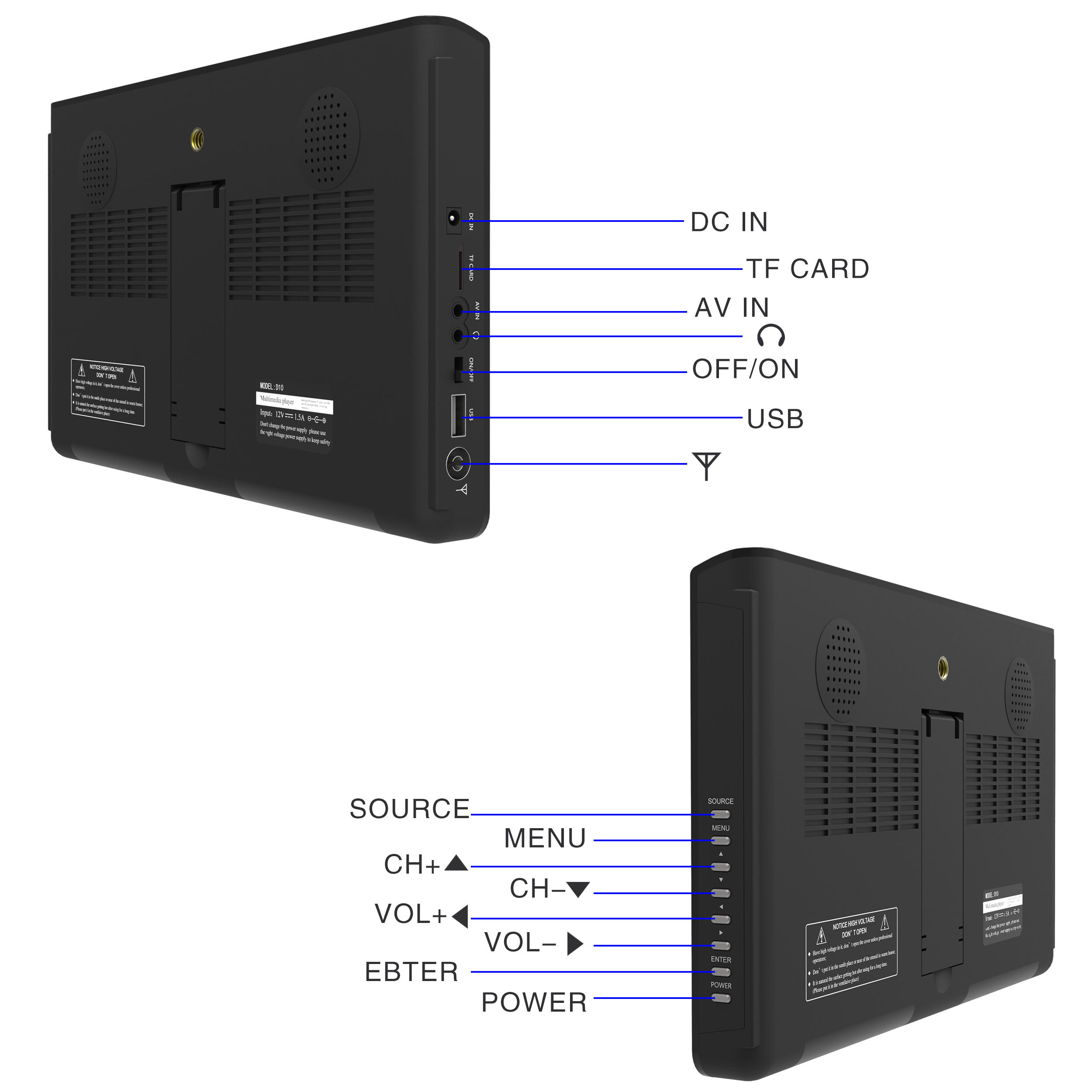 TV LED Portátil de 10 Polegada - Outdoor Camping Tv avaliação e preço